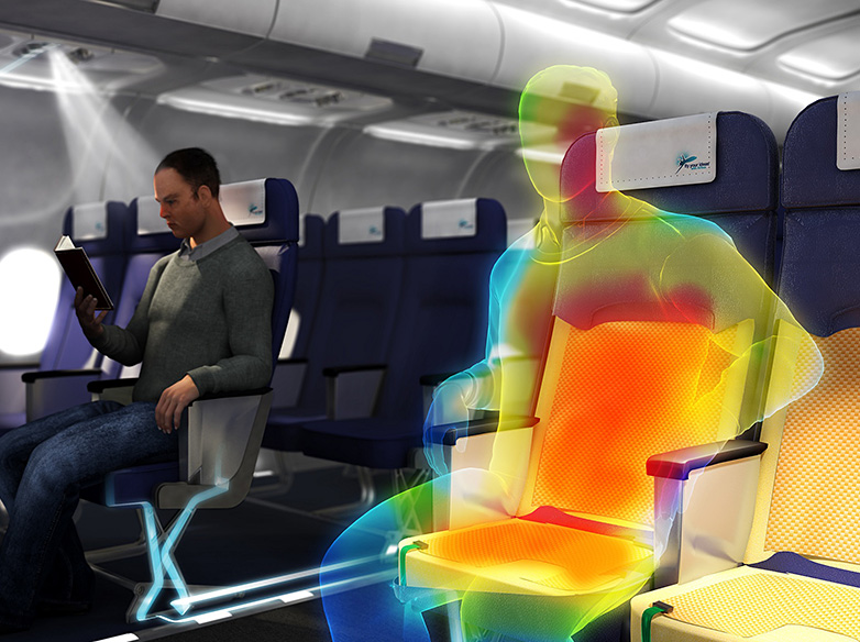 Energia dos assentos do avi&atilde;o &ndash; foto: Airbus