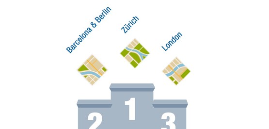 Quereinsteiger kämpft sich in die Herzen der Schweizer MICE Experten