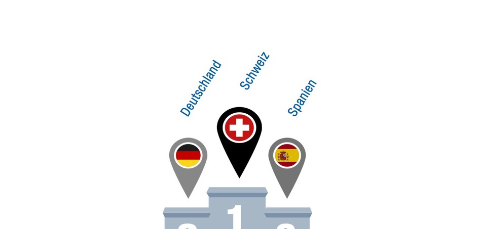 News: „Grüezi” und „Willkommen“ in den beliebtesten Ländern Europas 2017