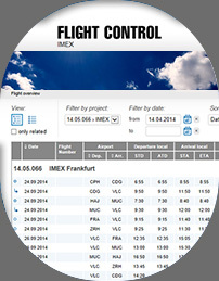 PRO SKY Flight Control