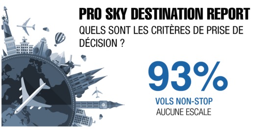 Quels critères regardent les professionnels du MICE lors du choix de la destination ?