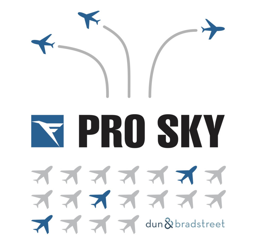 Pro Sky Quality Score