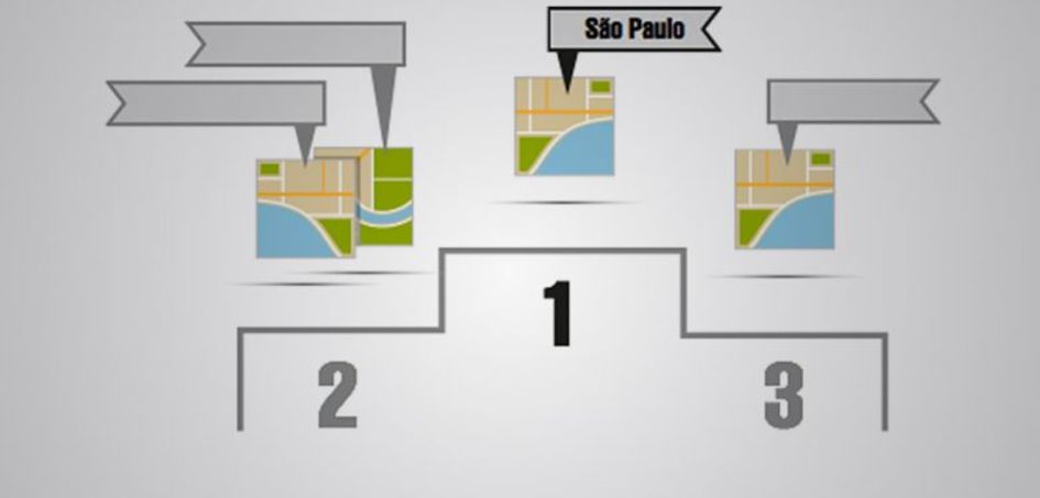 News: 1/3 Comparativo entre destinos: Brasil na frente